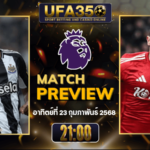วิเคราะห์บอลวันนี้ UFA350