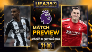 วิเคราะห์บอลวันนี้ UFA350